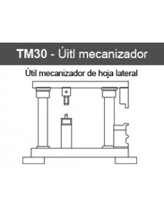Útil mecanizar hojas para...